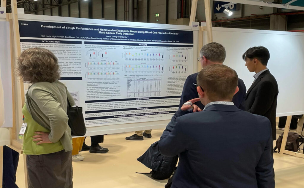 Poster Accepted at ESMO Congress 2023